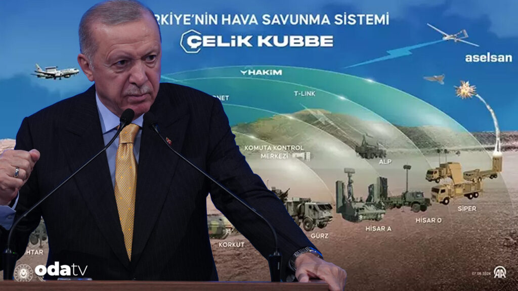 gozler aselsanda erdogan ne duyuracak WbwuJsch