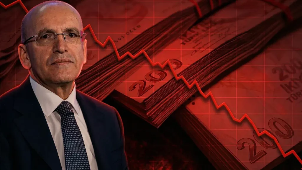 Bakan Şimşek’ten Bütçe Açığı Uyarısı: “İyileşme Olmazsa Sorunlar Büyüyebilir”