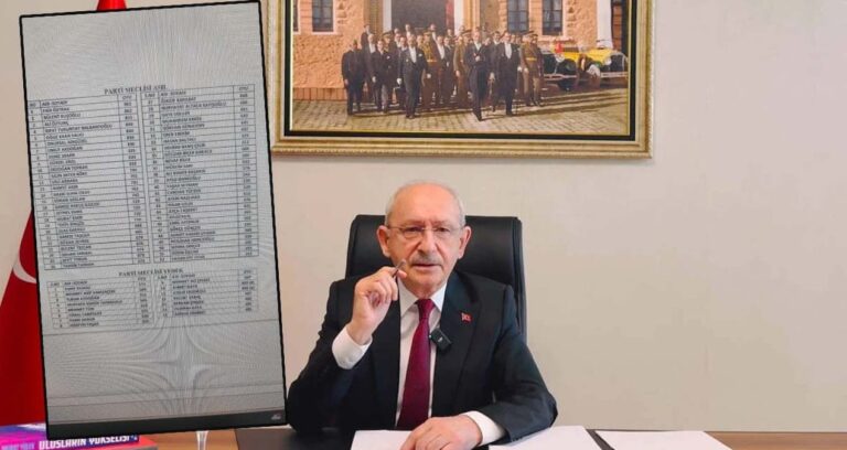 chpde-mutlak-butlan-karari-bu-listedeki-isimler-goreve-donuyor-H1cw1llC