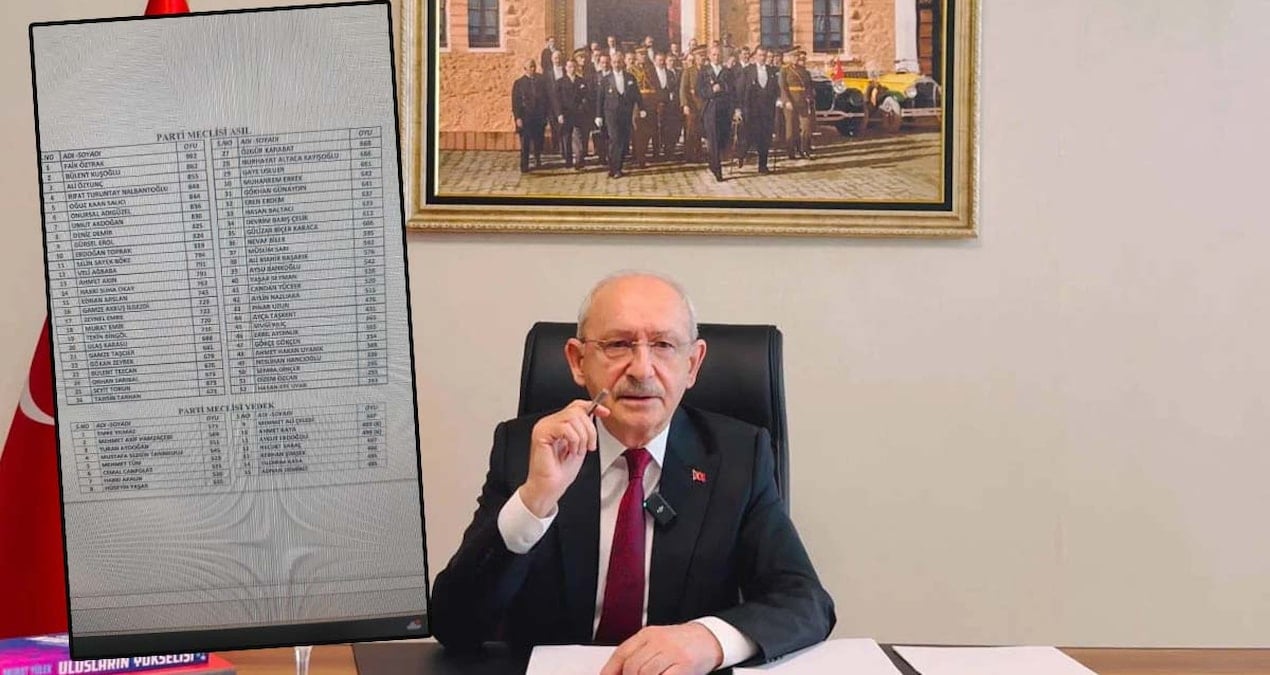 chpde-mutlak-butlan-karari-bu-listedeki-isimler-goreve-donuyor-H1cw1llC